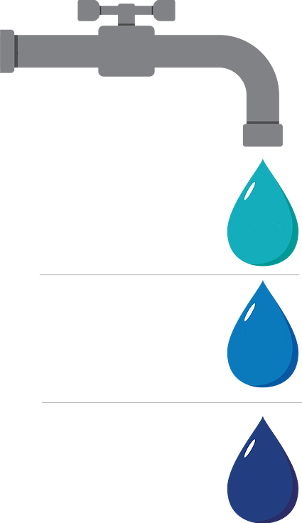 faucet